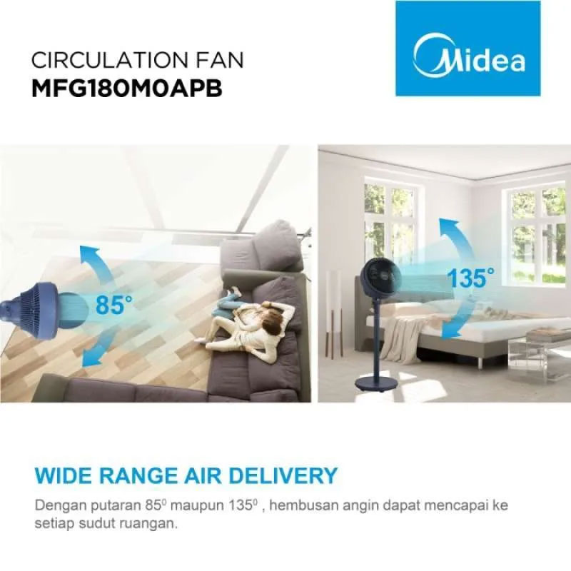 Midea Kipas Sirkulasi Circulation Fan 7 Inch - MFG180M0APB